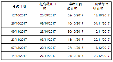 2017年10-12月雅思生活技能类考试开放报名