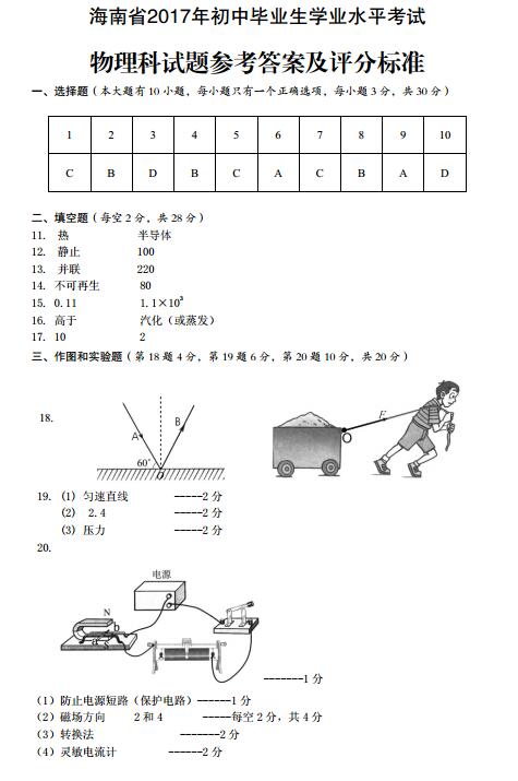 海南2017中考物理试题及答案 海南2017中考物理试题及答案