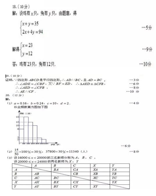 新疆乌鲁木齐2017中考数学试题及答案