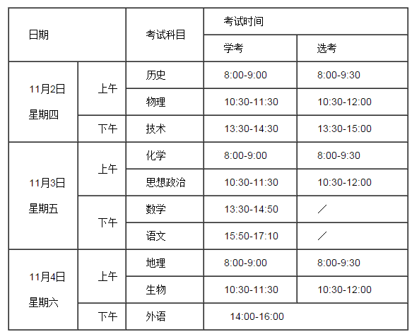 浙江2018年高考学考选考报名时间:9月11日-1