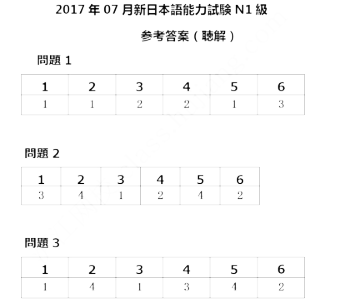 2017年7月日语N1听力考试答案