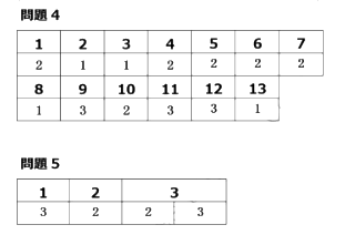 2017年7月日语N1听力考试答案
