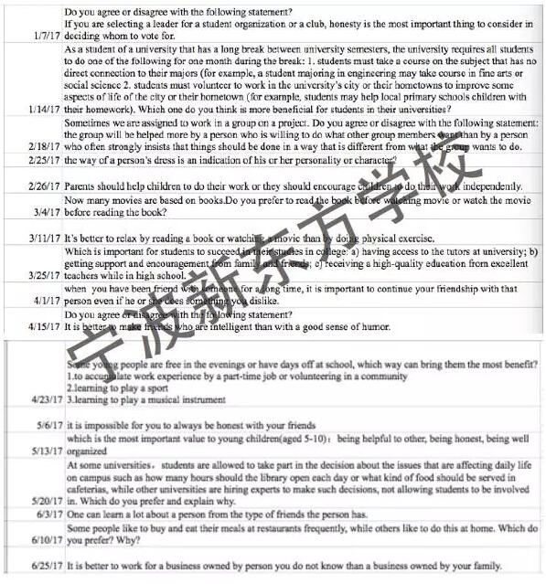 2017年上半年托福写作考试回顾及总结