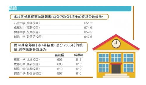 四川成都中心城区2017<a href='https://www.wddqw.com/c_103.html' target='_blank'>中考</a>首批录取结果公布 四川成都中心城区2017<a href='https://www.wddqw.com/c_103.html' target='_blank'>中考</a>首批录取结果公布