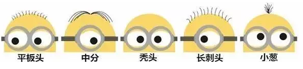 3.png 关于小黄人你不知道的5个小秘密(双语)