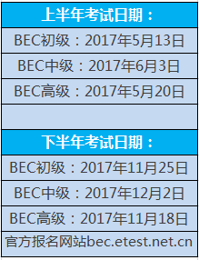 2017下半年BEC商务英语高级考试报名入口