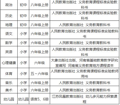 2018惠州市惠城区教师招聘笔试时间公布了吗
