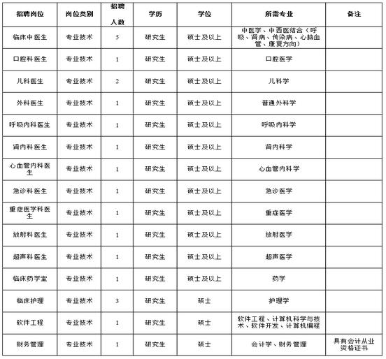 浙江历年出生人口_中国历年出生人口统计