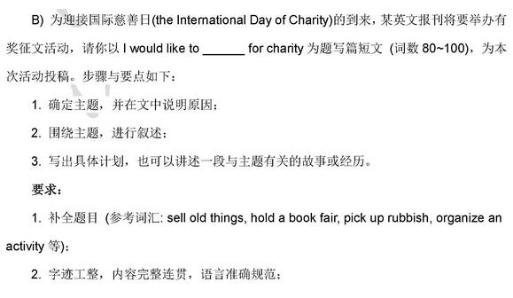 2017辽宁沈阳中考英语作文题目及范文