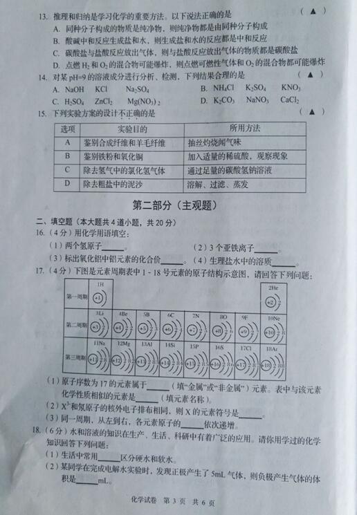 辽宁营口2017中考化学试题及答案