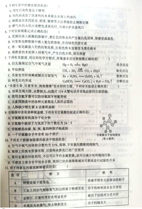 黑龙江哈尔滨2017中考化学试题及答案