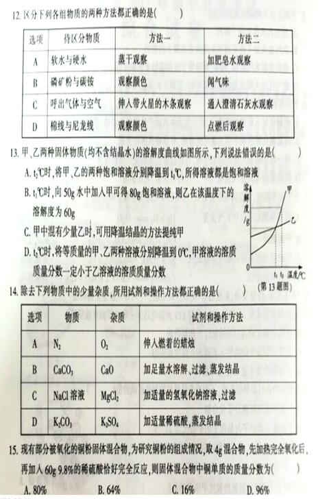 黑龙江哈尔滨2017中考化学试题及答案
