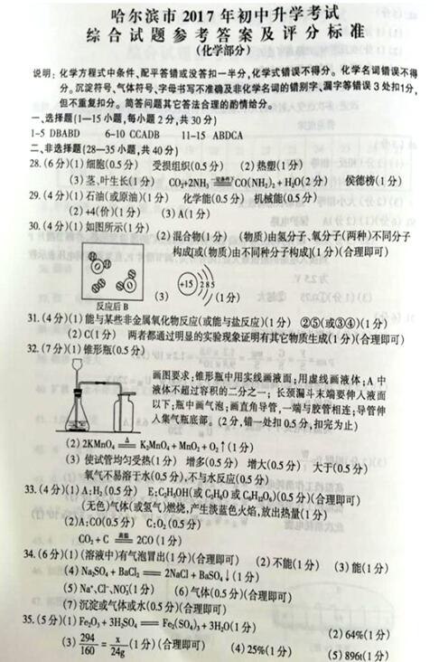 黑龙江哈尔滨2017中考化学试题及答案