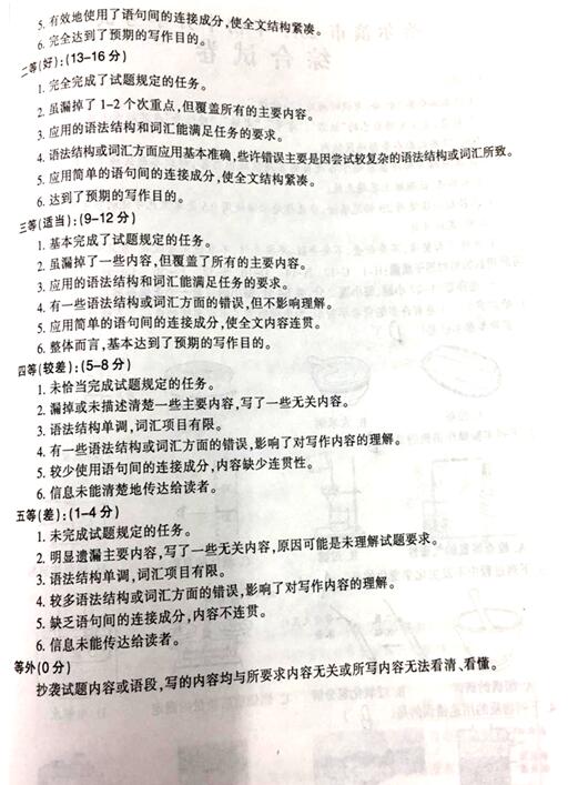 黑龙江哈尔滨2017中考英语试题及答案