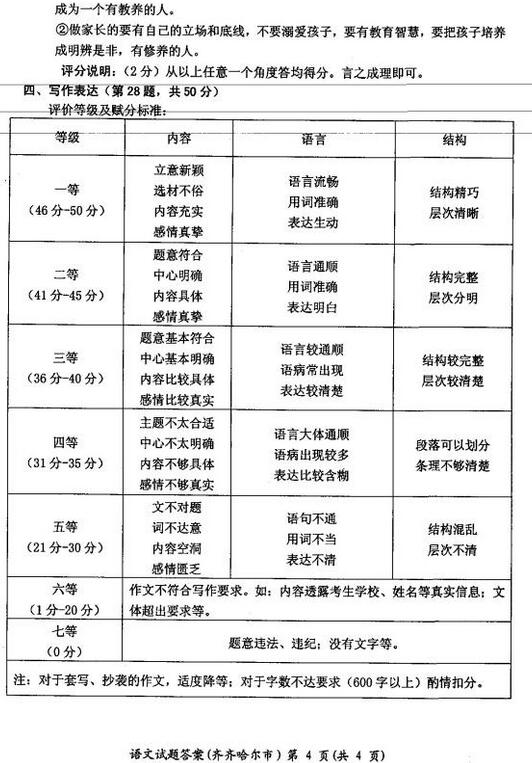 黑龙江齐齐哈尔2017中考语文试题及答案