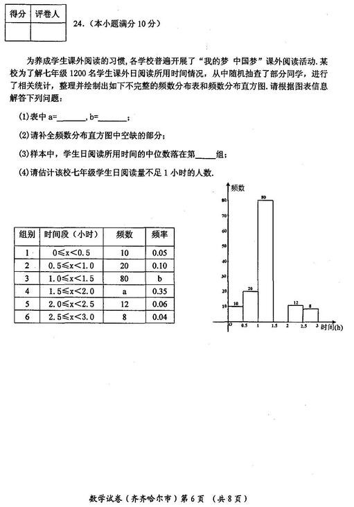 黑龙江齐齐哈尔2017中考数学试题及答案