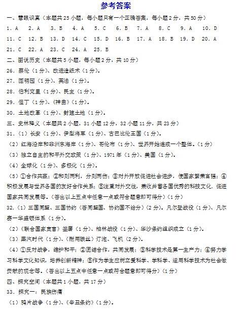 黑龙江齐齐哈尔2017中考历史试题及答案