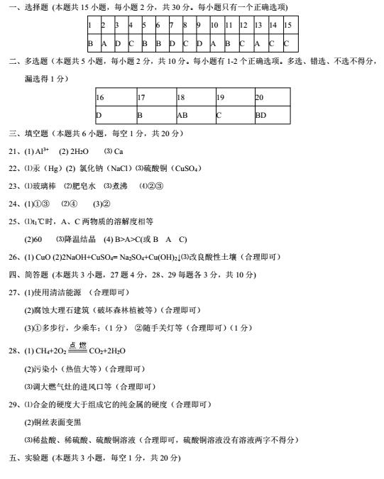 黑龙江鹤岗2017中考化学试题及答案