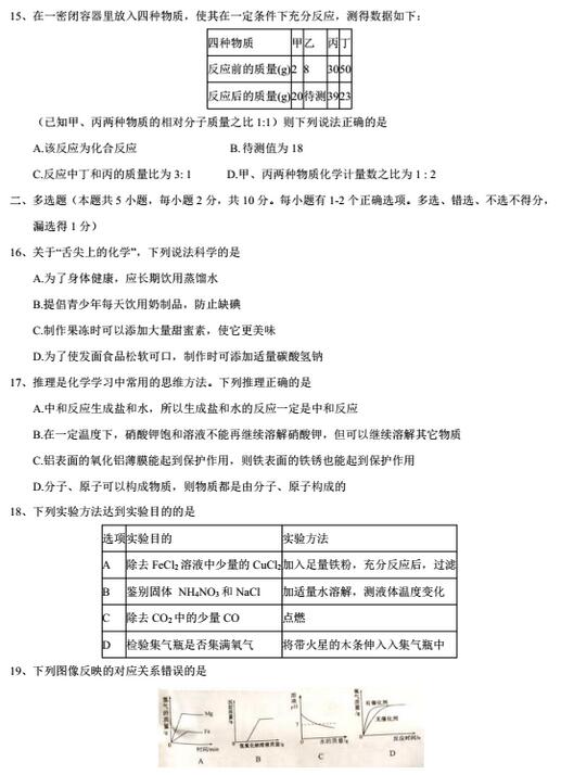 黑龙江鹤岗2017中考化学试题及答案