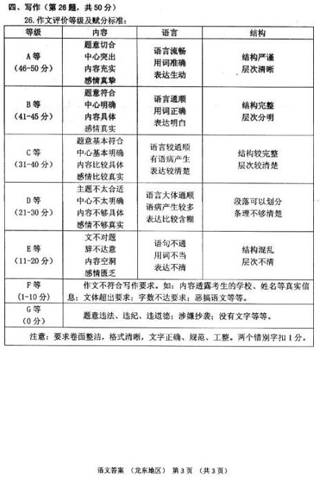 黑龙江伊春2017中考语文试题及答案