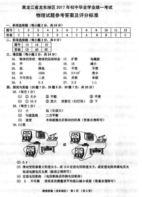 黑龙江伊春2017中考物理试题及答案
