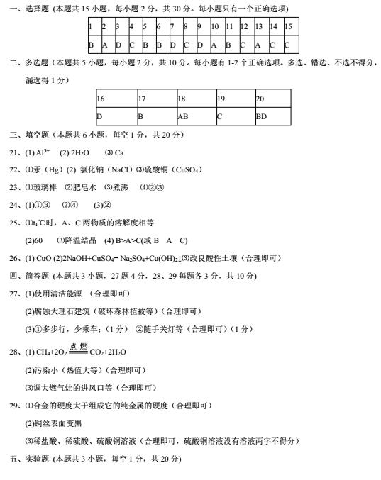 黑龙江牡丹江2017中考化学试题及答案