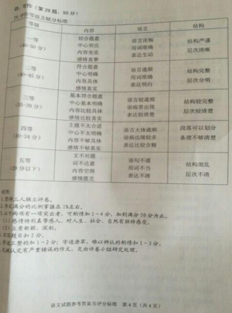 黑龙江牡丹江2017中考语文试题及答案 黑龙江牡丹江2017中考语文试题及答案