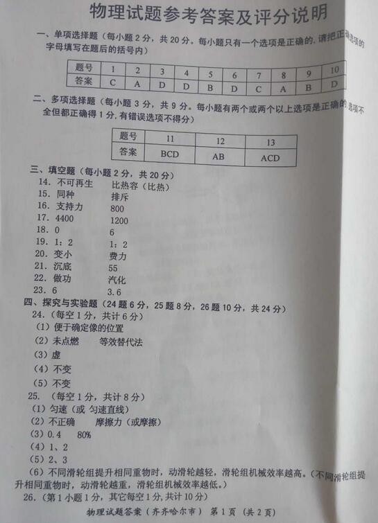 黑龙江黑河2017中考物理试题及答案