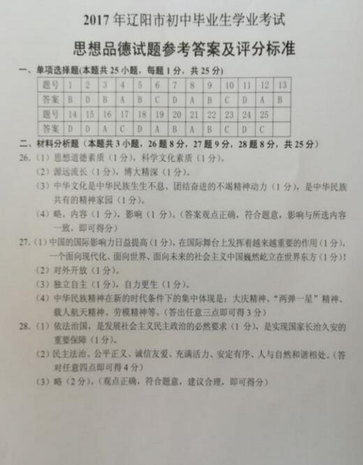 辽宁辽阳2017中考政治试题及答案