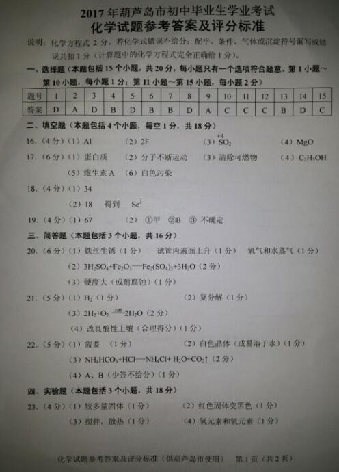 辽宁葫芦岛2017中考化学试题及答案