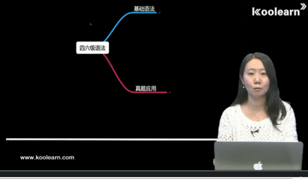 大学英语四级零基础VIP密训班【2017年12月】试听