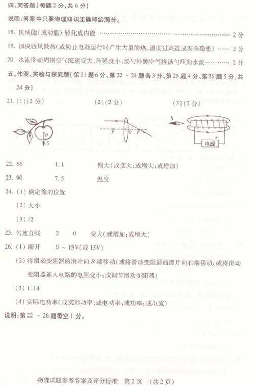 吉林省考2017中考物理试题及答案