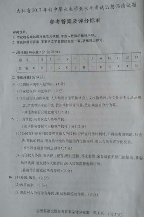 吉林省考2017中考政治试题及答案