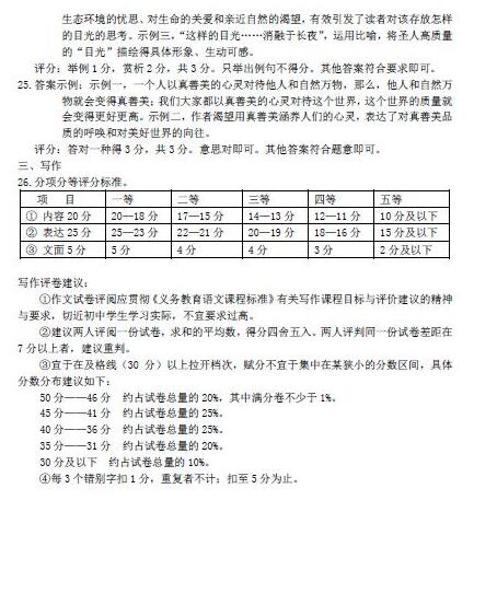 山东东营2017中考语文试题及答案