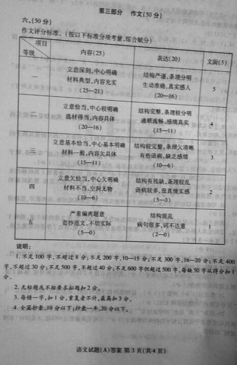 山东潍坊2017中考语文试题及答案