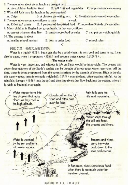 山东威海2017中考英语试题及答案