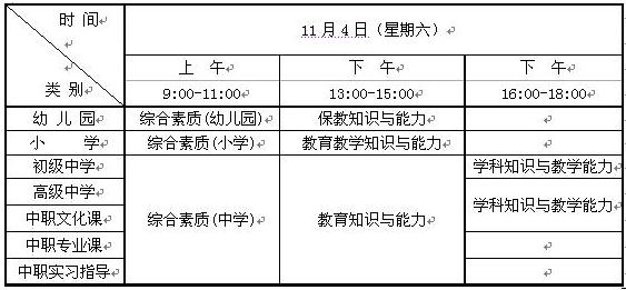 关于2017年辽宁省下半年全国中小学教师资格考试(笔试)报名的通知