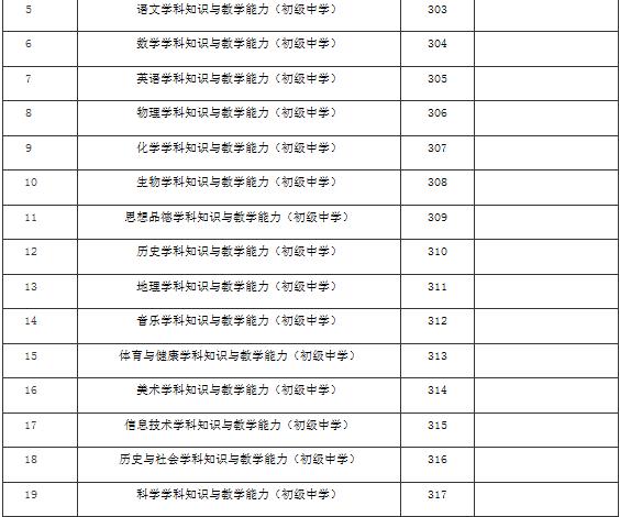2017下半年上海中小学教师资格考试笔试报名公告
