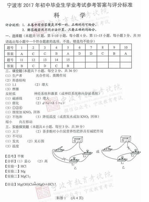 2017宁波中考科学考纲图片 2017宁波中考科学