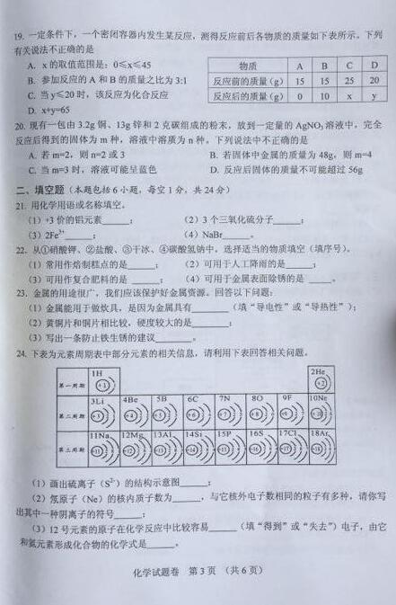 湖南湘潭2017中考化学试题及答案