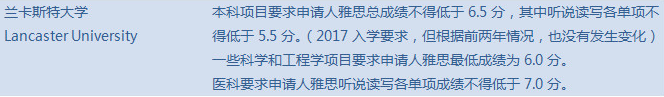 2018英国兰卡斯特大学本科最低雅思成绩要求