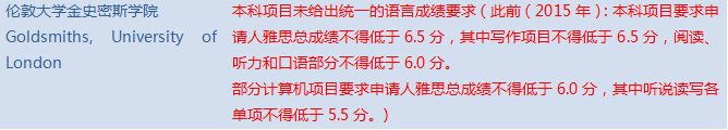 2018英国伦敦大学金史密斯学院本科最低雅思成绩要求