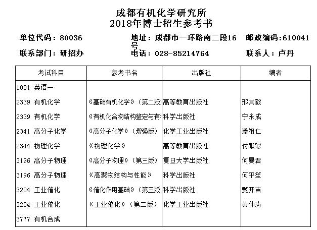 中科院成都有机化学研究所2018年博士研究生