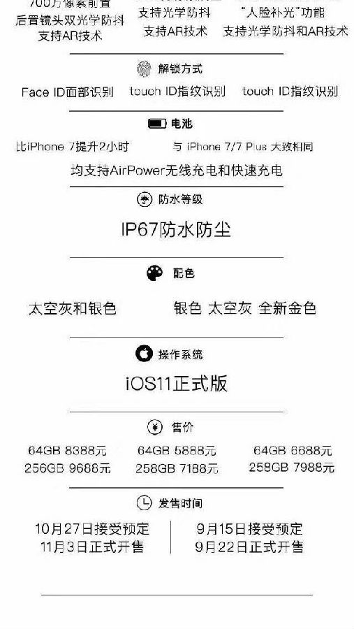 2.jpg iPhone 8和iPhone X有什么区别?