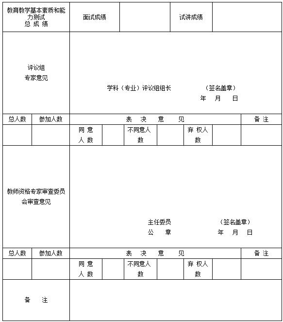 四川遂宁市2017年秋季教师资格认定的通知