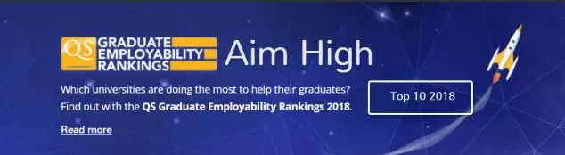 2018QS全球高校毕业生就业能力排名：中国高校上榜情况