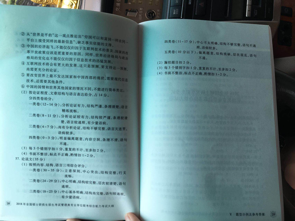 2018管理类联考考研大纲已发布（图片版）