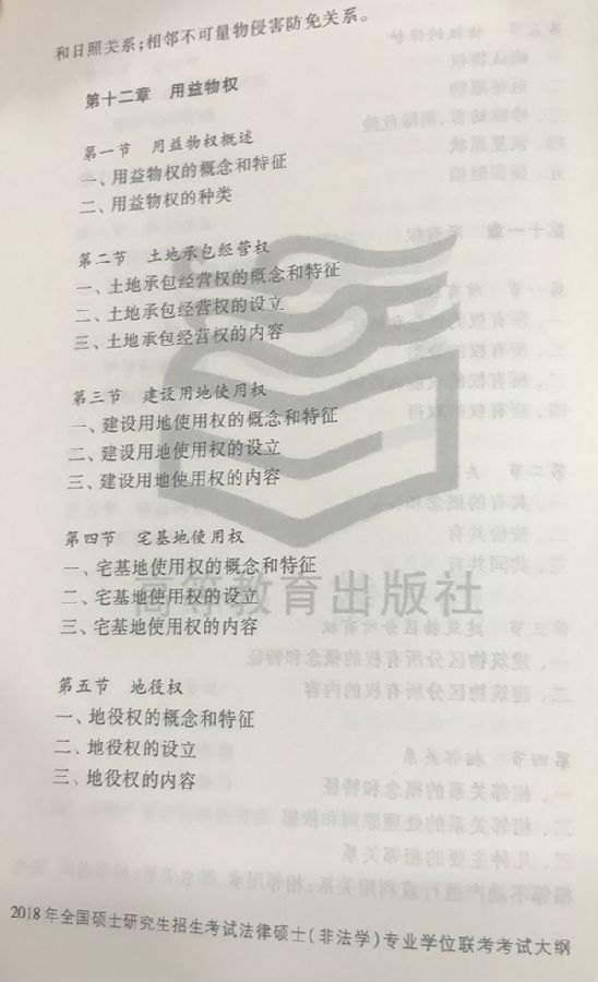 2018法律硕士(非法学)考研大纲已发布(图片版) 2018法律硕士(非法学)考研大纲已发布(图片版)