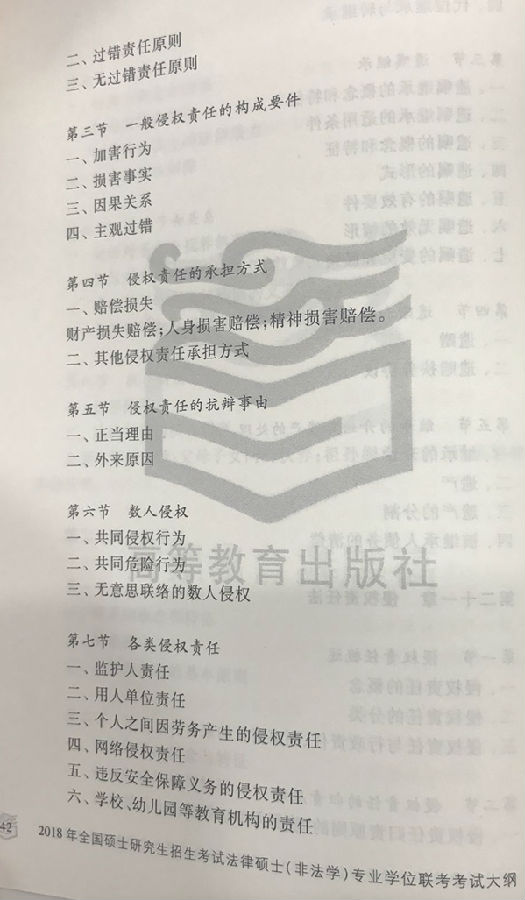 2018法律硕士(非法学)考研大纲（图片版）