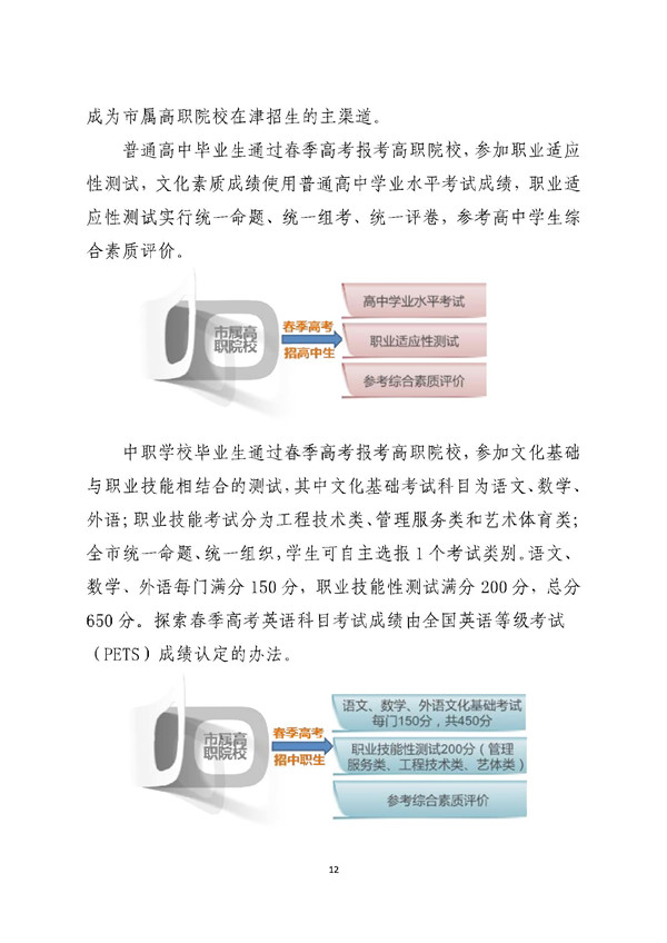 《天津市深化考试招生制度改革实施方案》解读公布